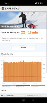 Poco F8 Ultra PcMark 1 Poco F8 Ultra PcMark 1