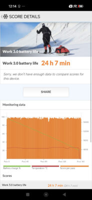 Poco F8 Ultra PcMark 2 Poco F8 Ultra PcMark 2