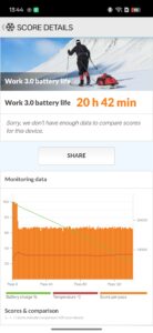 Realme GT8 Pro Akkulaufzeit Realme GT8 Pro Akkulaufzeit