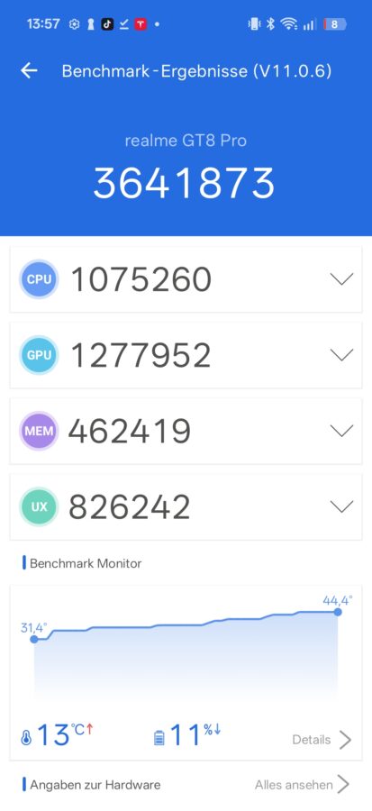 Realme GT8 Pro Benchmarks 1 Realme GT8 Pro Benchmarks 1