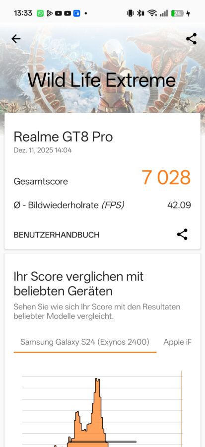 Realme GT8 Pro Benchmarks 6 Realme GT8 Pro Benchmarks 6