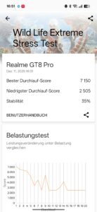 Realme GT8 pro Stresstest Hitze 2 Realme GT8 pro Stresstest Hitze 2