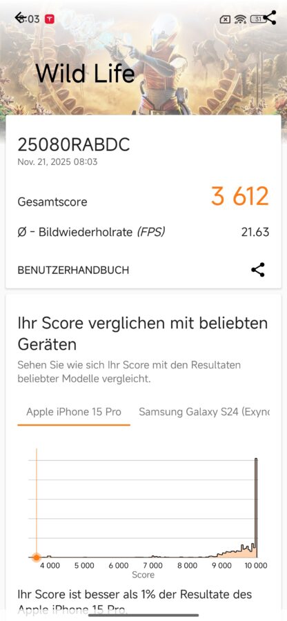 Benchmarks Redmi Note 15 PUero 5G 1 Benchmarks Redmi Note 15 PUero 5G 1