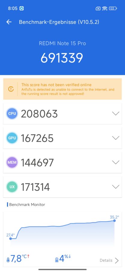 Benchmarks Redmi Note 15 PUero 5G 4 Benchmarks Redmi Note 15 PUero 5G 4