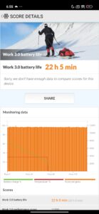 Redmi Note 15 Pro 5G Akkutest 2 Redmi Note 15 Pro 5G Akkutest 2