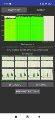 Redmi Note 15 Pro Test cpu throttling Redmi Note 15 Pro Test cpu throttling