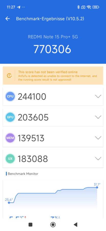 Redmi Note 15 Pro antutu 10 Redmi Note 15 Pro antutu 10