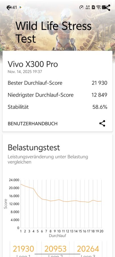 Vivo X300 Pro Leistung 2 Vivo X300 Pro Leistung 2