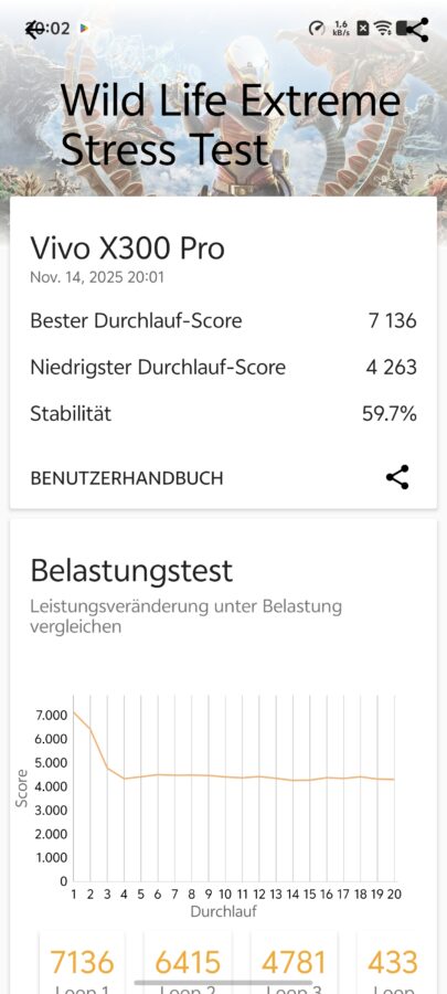 Vivo X300 Pro Leistung 3 Vivo X300 Pro Leistung 3