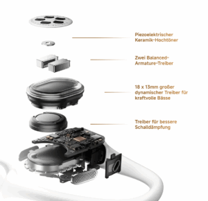 Xiaomi Soundqualitaet OpenEar Stereo Pro Xiaomi Soundqualitaet OpenEar Stereo Pro