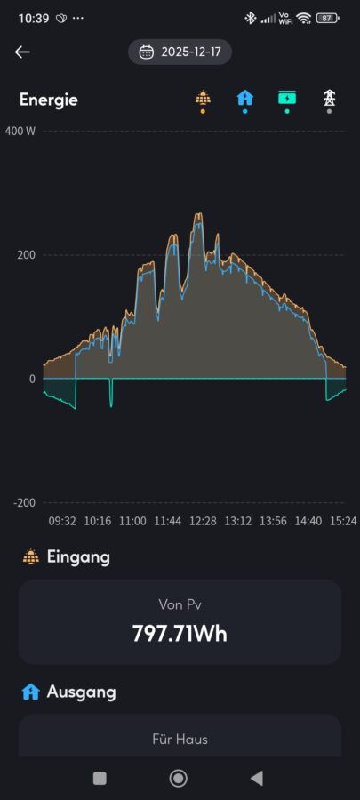Zendure Solarflow 800 Plus App 1 Zendure Solarflow 800 Plus App 1