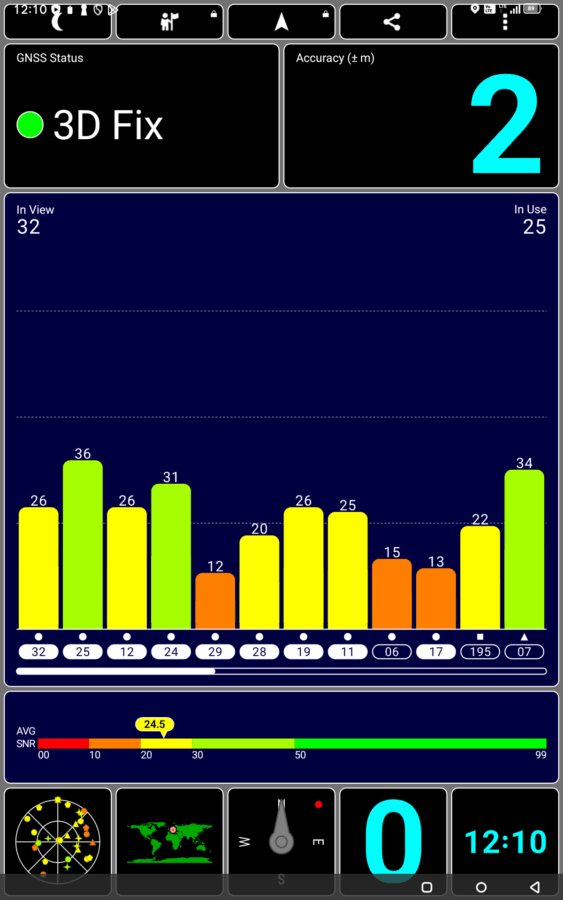 Blackview Oscal 200 Pad Konnektivitaet 6 Blackview Oscal 200 Pad Konnektivitaet 6
