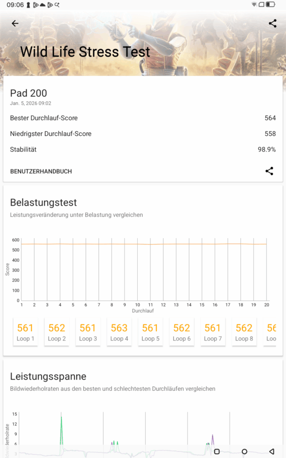 Blackview Oscal 200 Pad Leistung 3 Blackview Oscal 200 Pad Leistung 3