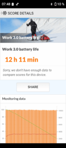 Cubot Kingkong Mini 4 Akkulaufzeit 1 Cubot Kingkong Mini 4 Akkulaufzeit 1