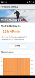 Cubot Kingkong Mini 4 Akkulaufzeit 3 Cubot Kingkong Mini 4 Akkulaufzeit 3