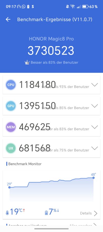 Honor Magic 8 Pro Benchmarks 5 Honor Magic 8 Pro Benchmarks 5