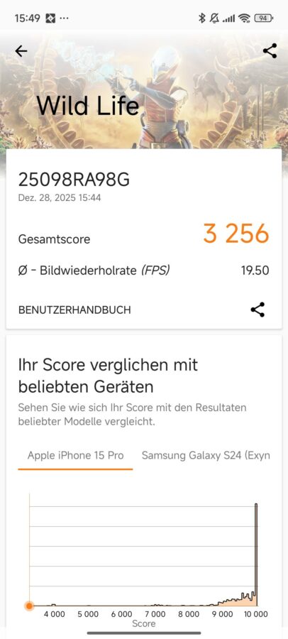 Test Redmi Note15 5G Benchmark 3 Test Redmi Note15 5G Benchmark 3