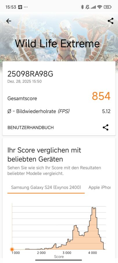 Test Redmi Note15 5G Benchmark 4 Test Redmi Note15 5G Benchmark 4
