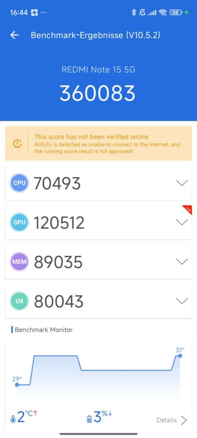 Test Redmi Note15 5G Benchmark 5 Test Redmi Note15 5G Benchmark 5