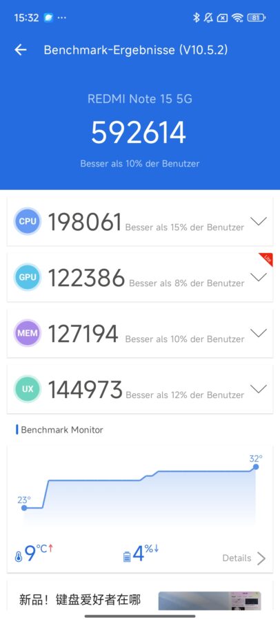 Test RedminNote15 5g Antutu Test RedminNote15 5g Antutu