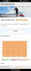 Test T Phone3 Akku 2 Test T Phone3 Akku 2