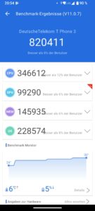 Test T Phone3 Benchmarks 4 Test T Phone3 Benchmarks 4