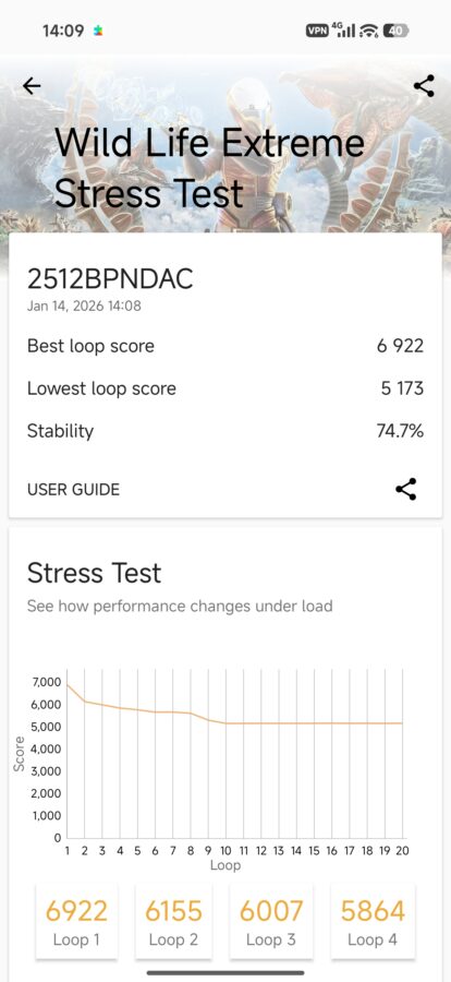 Xiaomi 17 Ultra Benchmark 3dMark Wildlife Extreme Xiaomi 17 Ultra Benchmark 3dMark Wildlife Extreme