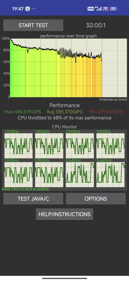 Xiaomi 17 Ultra Benchmark CPU Throttling Test Xiaomi 17 Ultra Benchmark CPU Throttling Test