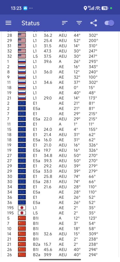 Xiaomi 17 Ultra GPS Test 1 Xiaomi 17 Ultra GPS Test 1