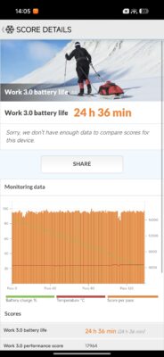 xiaomi 17 ultra pcmark 60hz xiaomi 17 ultra pcmark 60hz