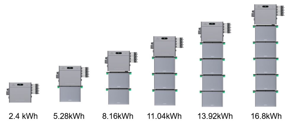 Zendure Solarflow 2400 Pro Kapazitaet Zendure Solarflow 2400 Pro Kapazitaet