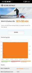 Test 8849 Tank X Akku 8 Test 8849 Tank X Akku 8