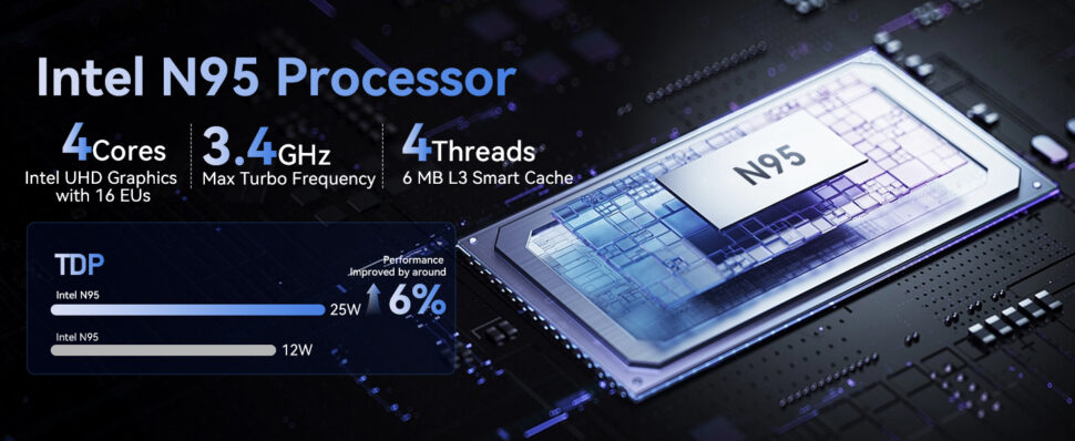 Beelink ME Pro Test Web 4 Beelink ME Pro Test Web 4