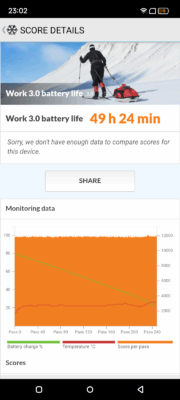 Blackview Oscal Pilot 5 60 Hertz 2 Blackview Oscal Pilot 5 60 Hertz 2