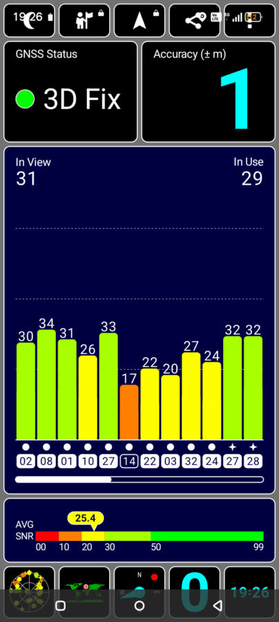 Blackview Oscal Pilot 5 Kommunikation und Konnektivitaet 4 Blackview Oscal Pilot 5 Kommunikation und Konnektivitaet 4