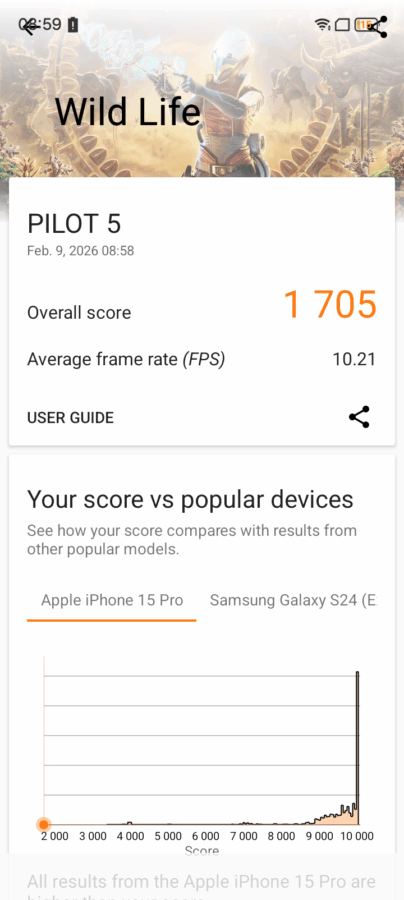 Blackview Oscal Pilot 5 Leistung 3 Blackview Oscal Pilot 5 Leistung 3