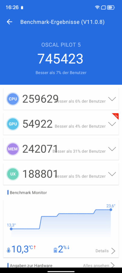 Blackview Oscal Pilot 5 Leistung 6 Blackview Oscal Pilot 5 Leistung 6