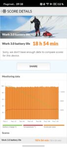 Test Honor Magic 8 Lite Akku 7 Test Honor Magic 8 Lite Akku 7