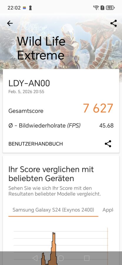 Honor Magic 8 Pro Air Benchmark 3dmark wildlife extreme Honor Magic 8 Pro Air Benchmark 3dmark wildlife extreme