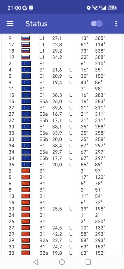 Honor Magic 8 Pro Air dual gps Honor Magic 8 Pro Air dual gps