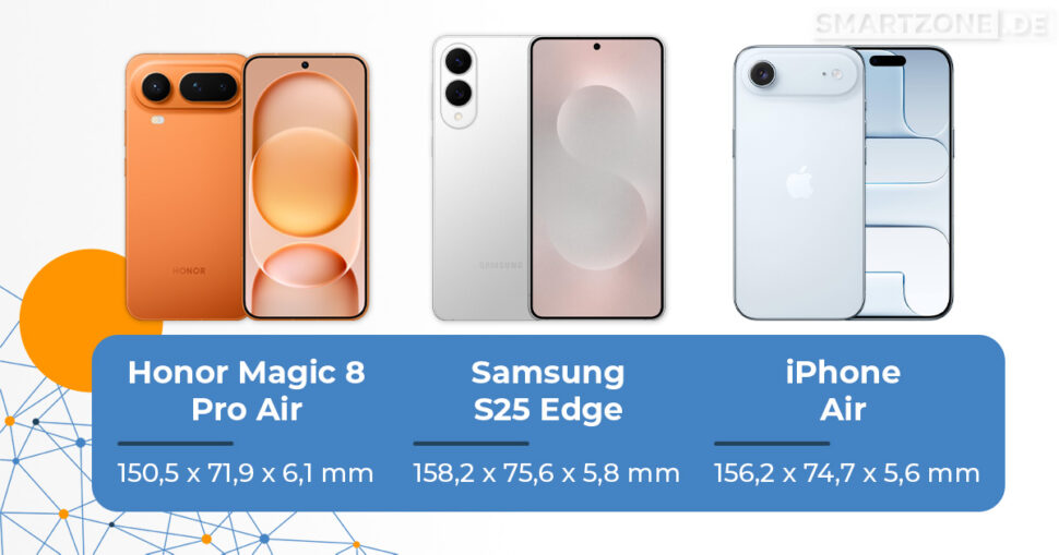 Honor Magic 8 Pro Air Test Masse Vergleich Samsung edge iPHone Air Honor Magic 8 Pro Air Test Masse Vergleich Samsung edge iPHone Air