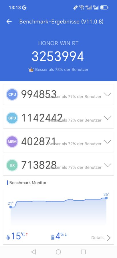 Honor WIN RT Benchmark 4 Honor WIN RT Benchmark 4