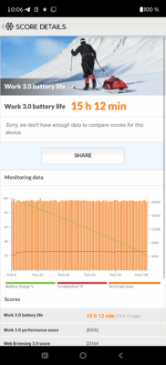 Motorola Signature 14 Motorola Signature 14
