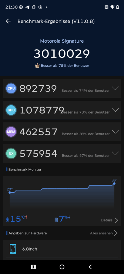 Motorola Signature Benchmark antutu 11 Motorola Signature Benchmark antutu 11