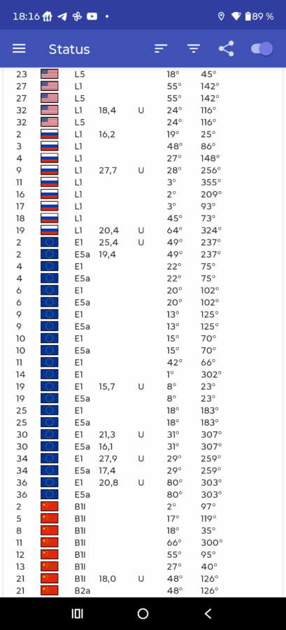 Motorola Signature GPS Test 2 Motorola Signature GPS Test 2