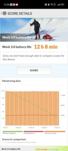 Test Nubia Air Akku Test Nubia Air Akku
