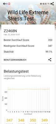 Test Nubia Air Bench 6 Test Nubia Air Bench 6