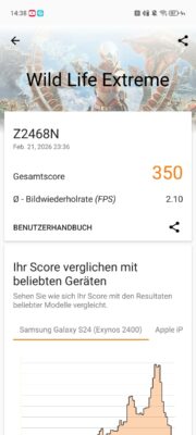 Test Nubia Air Bench 7 Test Nubia Air Bench 7