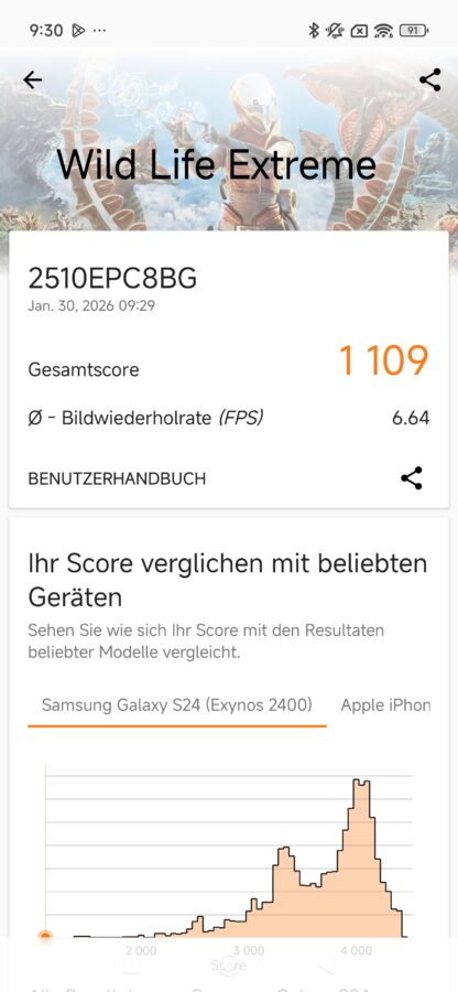 Poco M8 Pro Benchmark 3dmark wildlife Poco M8 Pro Benchmark 3dmark wildlife