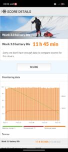 RedMagic 11 Air Test BatteryBench 2 RedMagic 11 Air Test BatteryBench 2